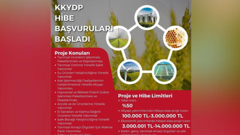 HİBE BAŞVURULARI BAŞLADI 